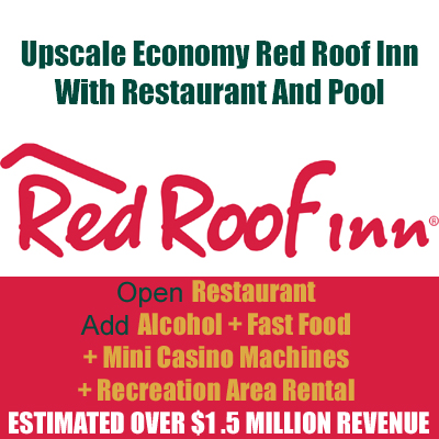 RedRoof Hotel With Restaurant and Pool M Hotels